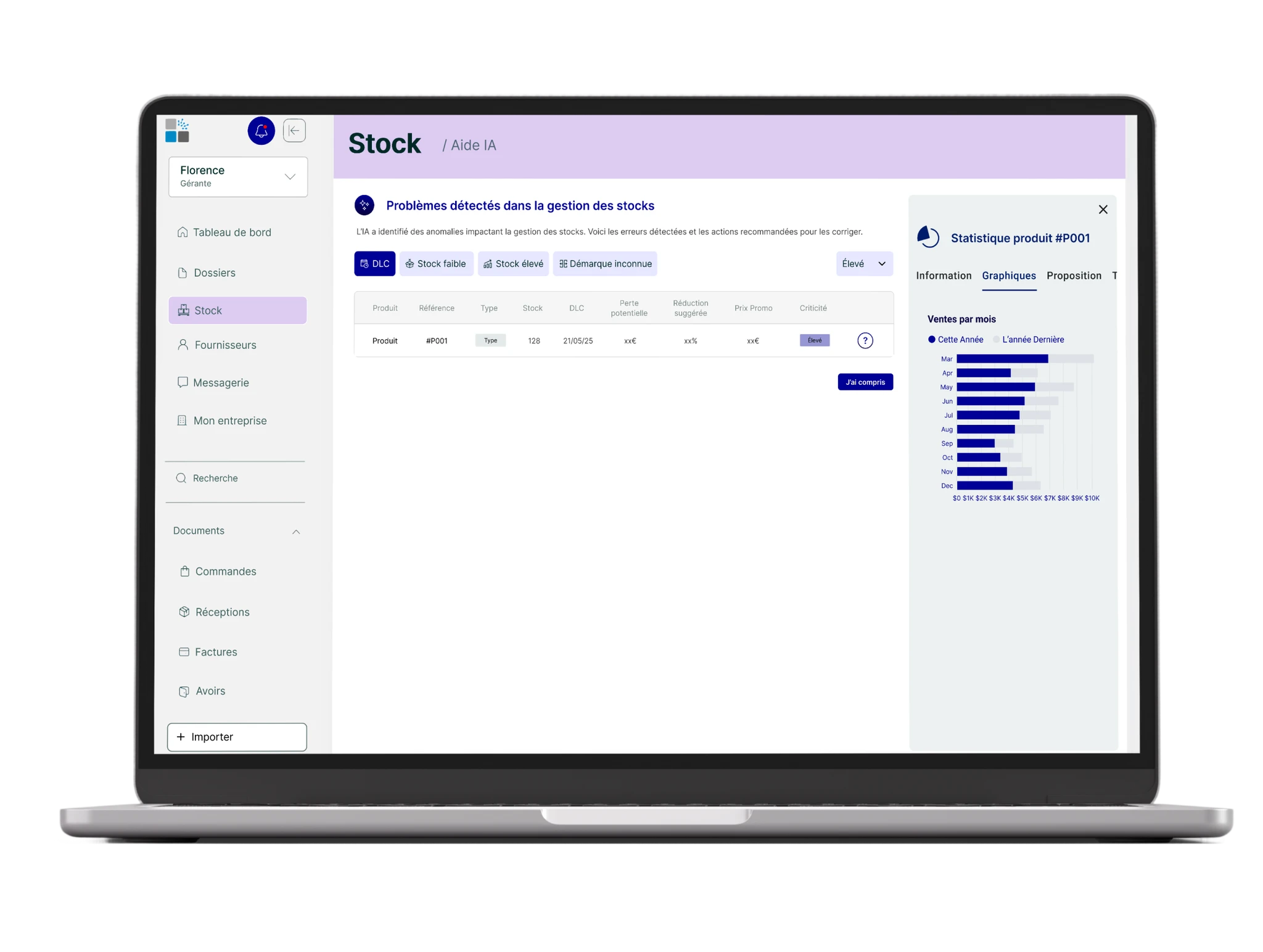 Axis 03 — At-risk product detection dashboard with criticality scores and promotion suggestions